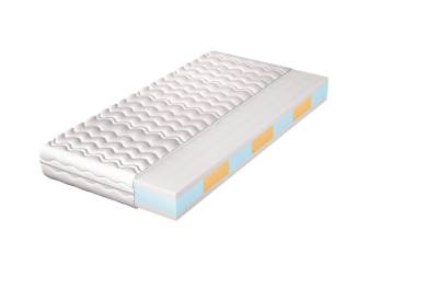 APOLLO habmatrac